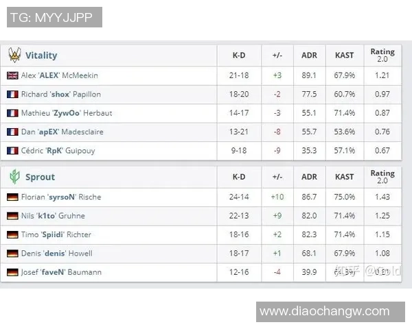 南京网球队快攻战术解析与实战应用探讨